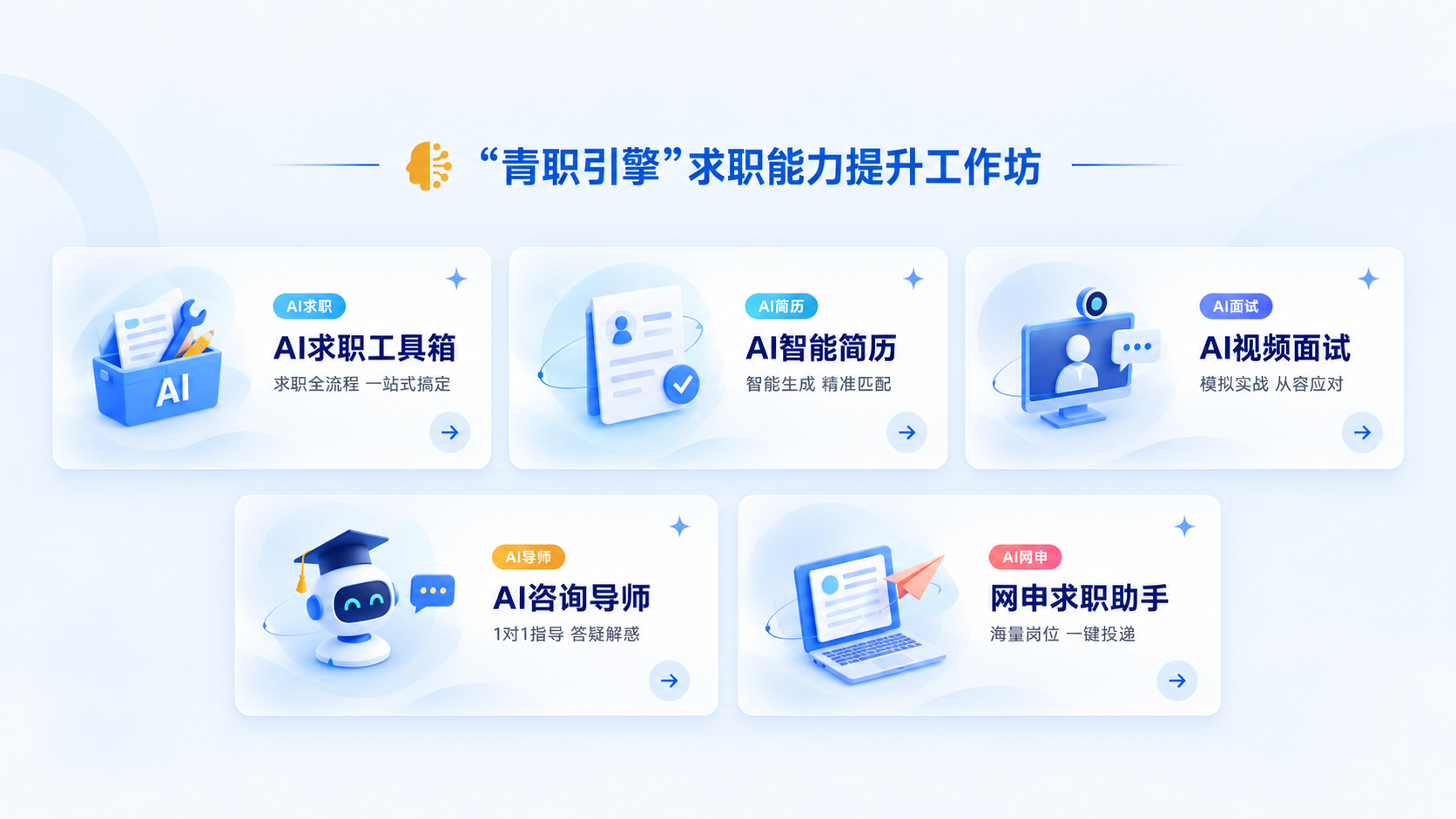 AI求职工具箱，求职全流程，一站式搞定